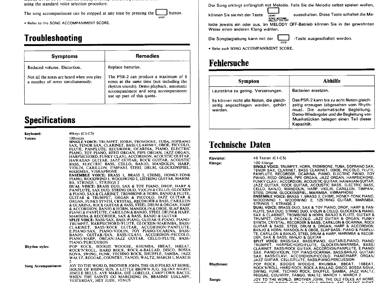 Troubleshooting, Specifications, Fehlersuche | Technische daten, Symptoms remedies, Sympton abhilfe | Yamaha PSR-2 User Manual | Page 13 / 16