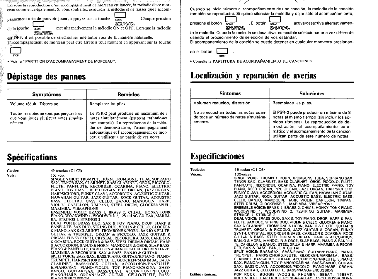 Localización y reparación de averías, Específícaciones, Dépistage des pannes | Spécifications, Síntomas soluciones, 1i meloar on/off, Symptômes remèdes, 100 voìx, Piann/pfrnhscinm | Yamaha PSR-2 User Manual | Page 14 / 16