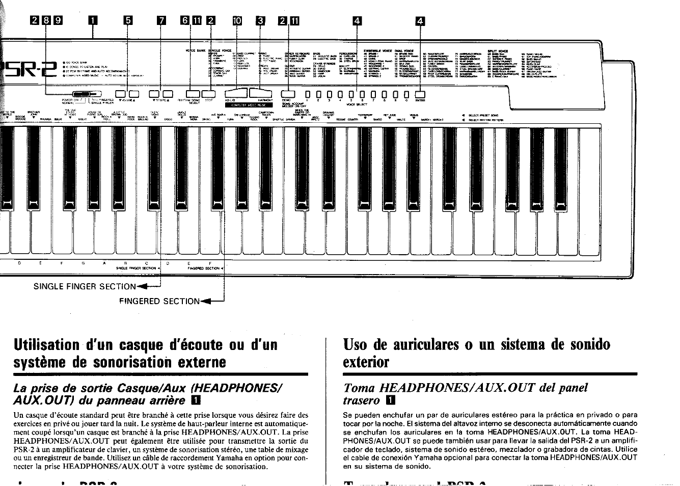 Uso de auriculares о un sistema de sonido exterior, Toma headphones/aux.out del panel, Trasero d | Yamaha PSR-2 User Manual | Page 4 / 16