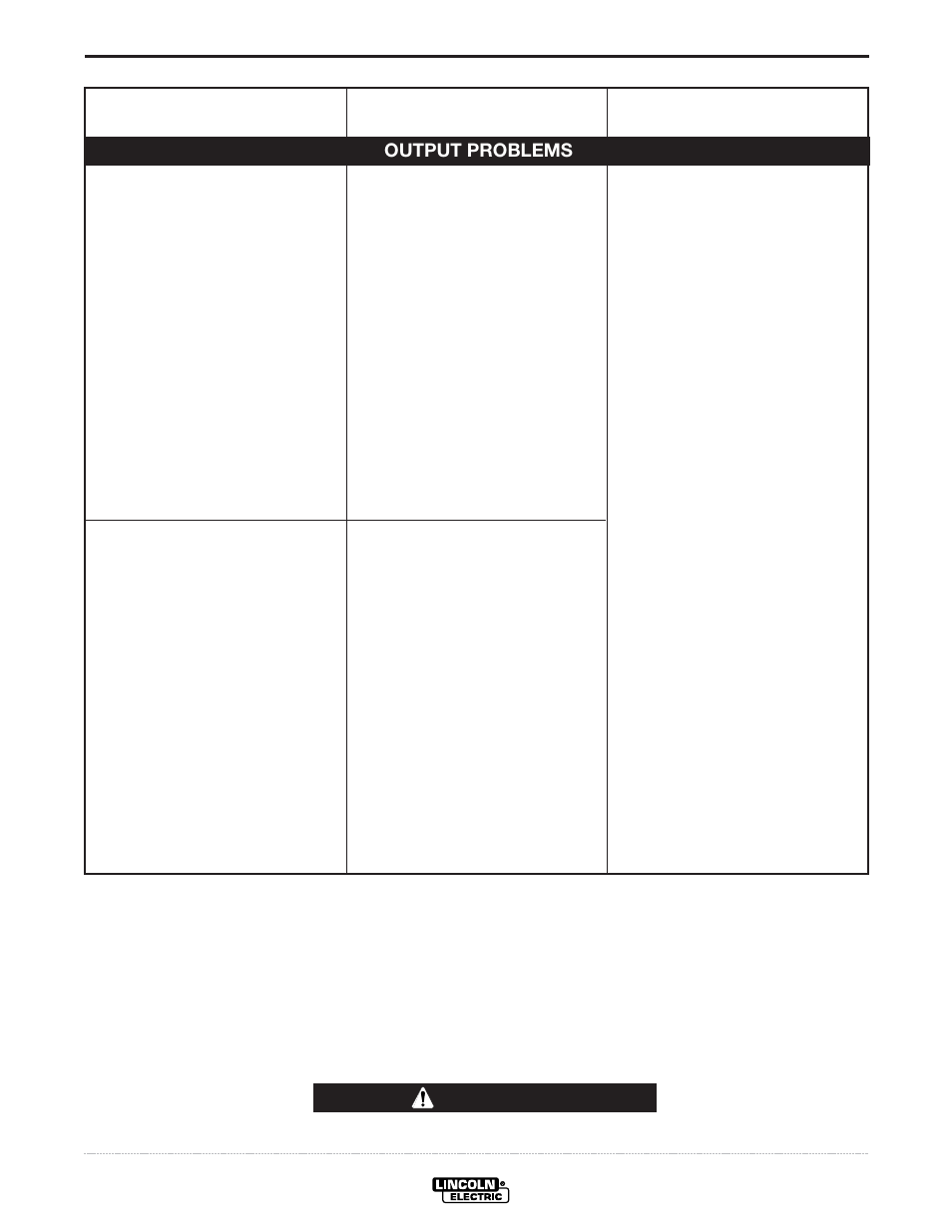 Troubleshooting, Caution | Lincoln Electric IM850 POWER FEED 10S User Manual | Page 20 / 26