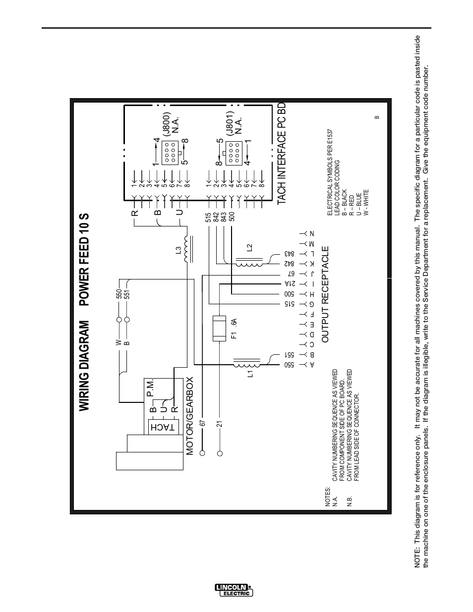 Wiring diagram for power feed 10s, Ir in g d ia gr am p ow er fe ed 1 0 s, Diagrams | Ta ch in te rf ac e pc bd | Lincoln Electric IM850 POWER FEED 10S User Manual | Page 21 / 26