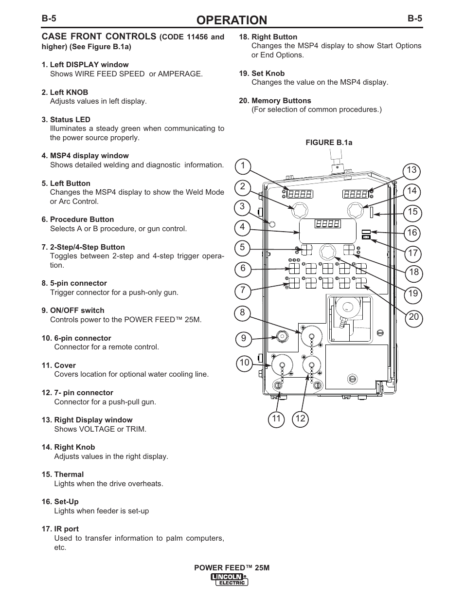 Operation | Lincoln Electric IM892 POWER FEED 25M User Manual | Page 21 / 83