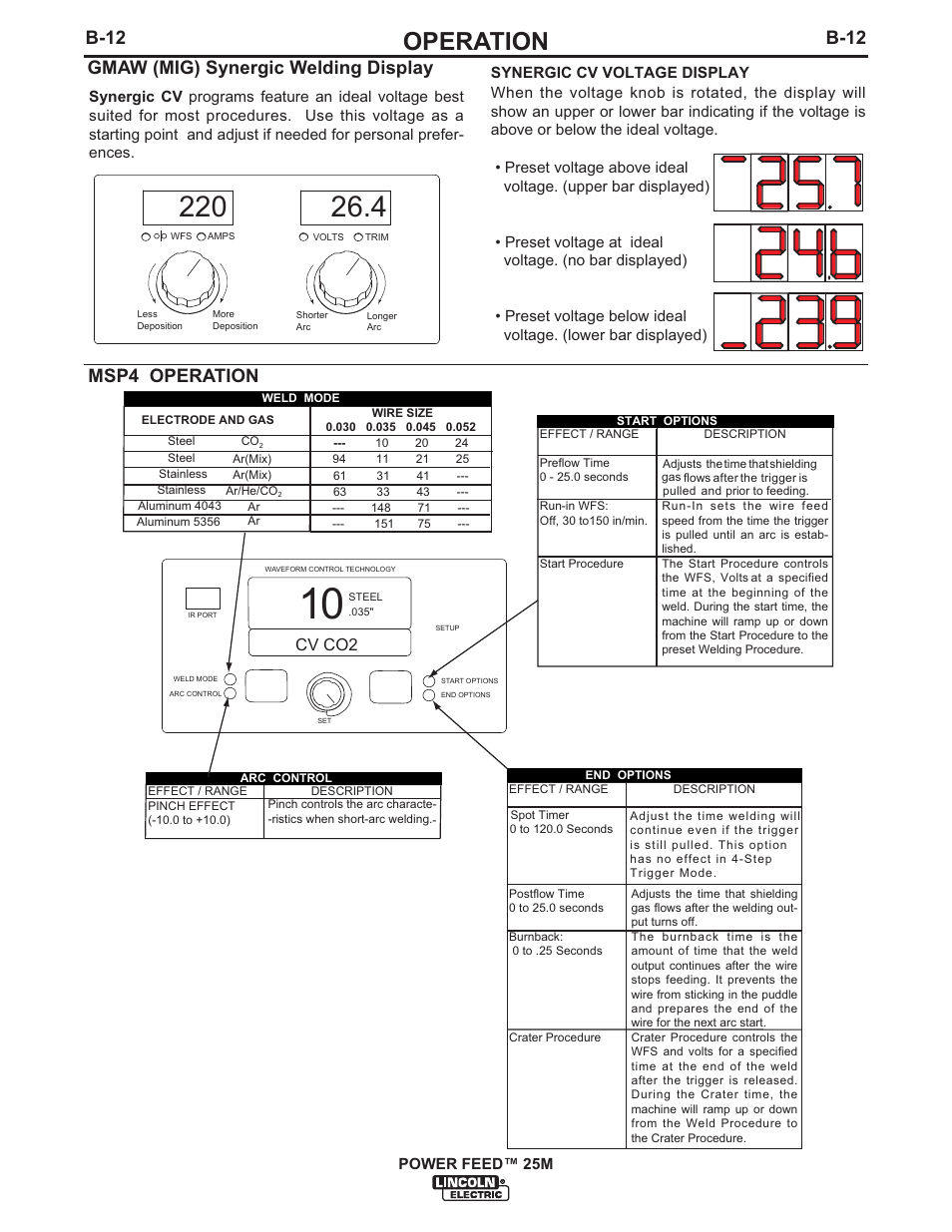 Operation, B-12, Msp4 operation gmaw (mig) synergic welding display | Lincoln Electric IM892 POWER FEED 25M User Manual | Page 28 / 83