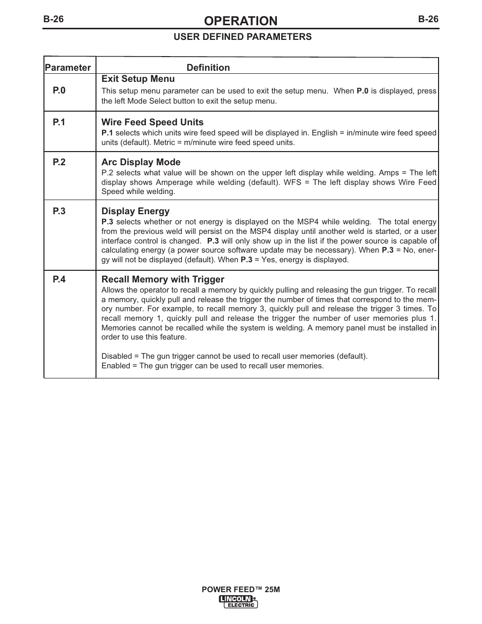 Operation | Lincoln Electric IM892 POWER FEED 25M User Manual | Page 42 / 83