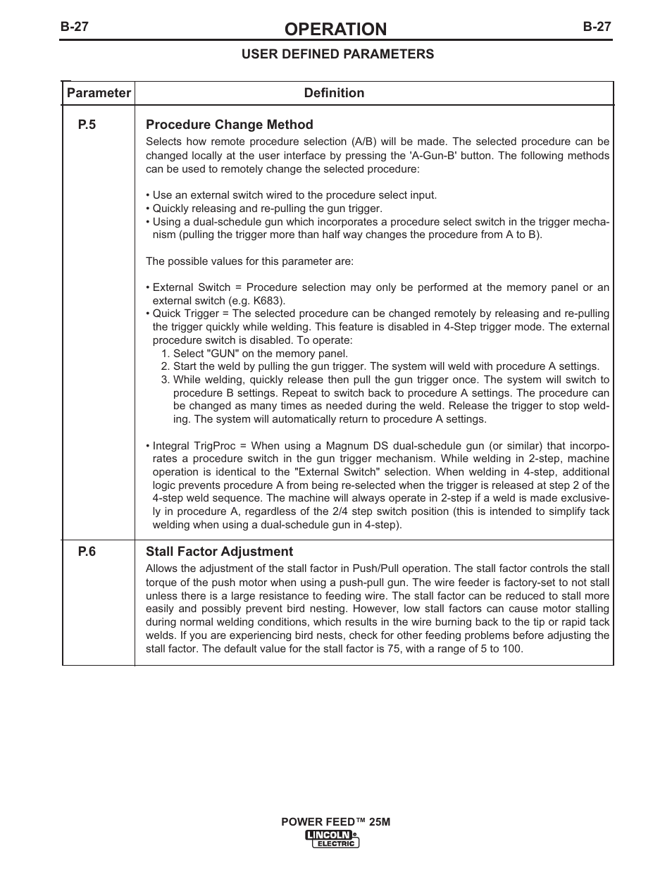 Operation | Lincoln Electric IM892 POWER FEED 25M User Manual | Page 43 / 83