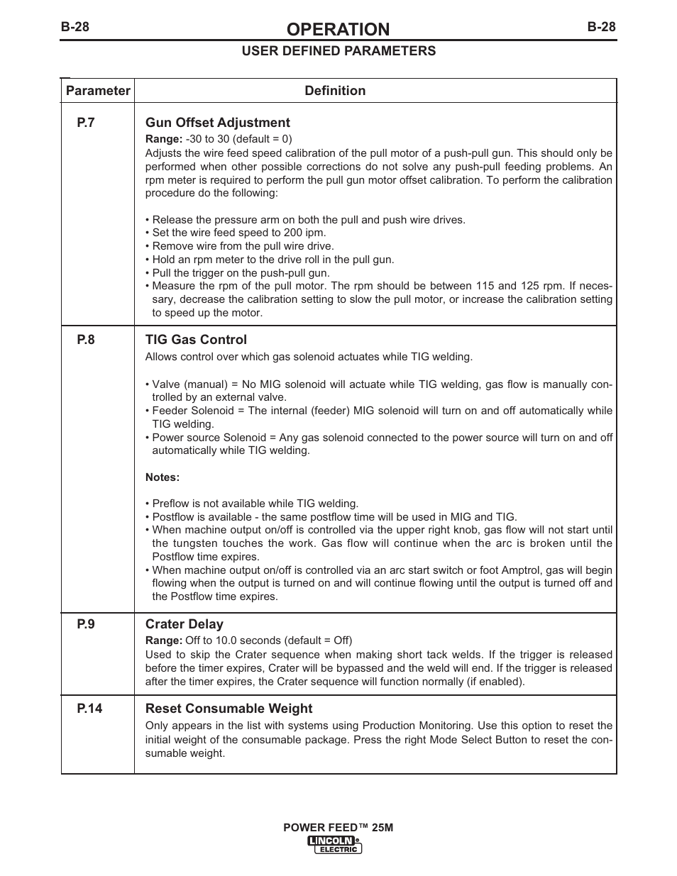 Operation | Lincoln Electric IM892 POWER FEED 25M User Manual | Page 44 / 83