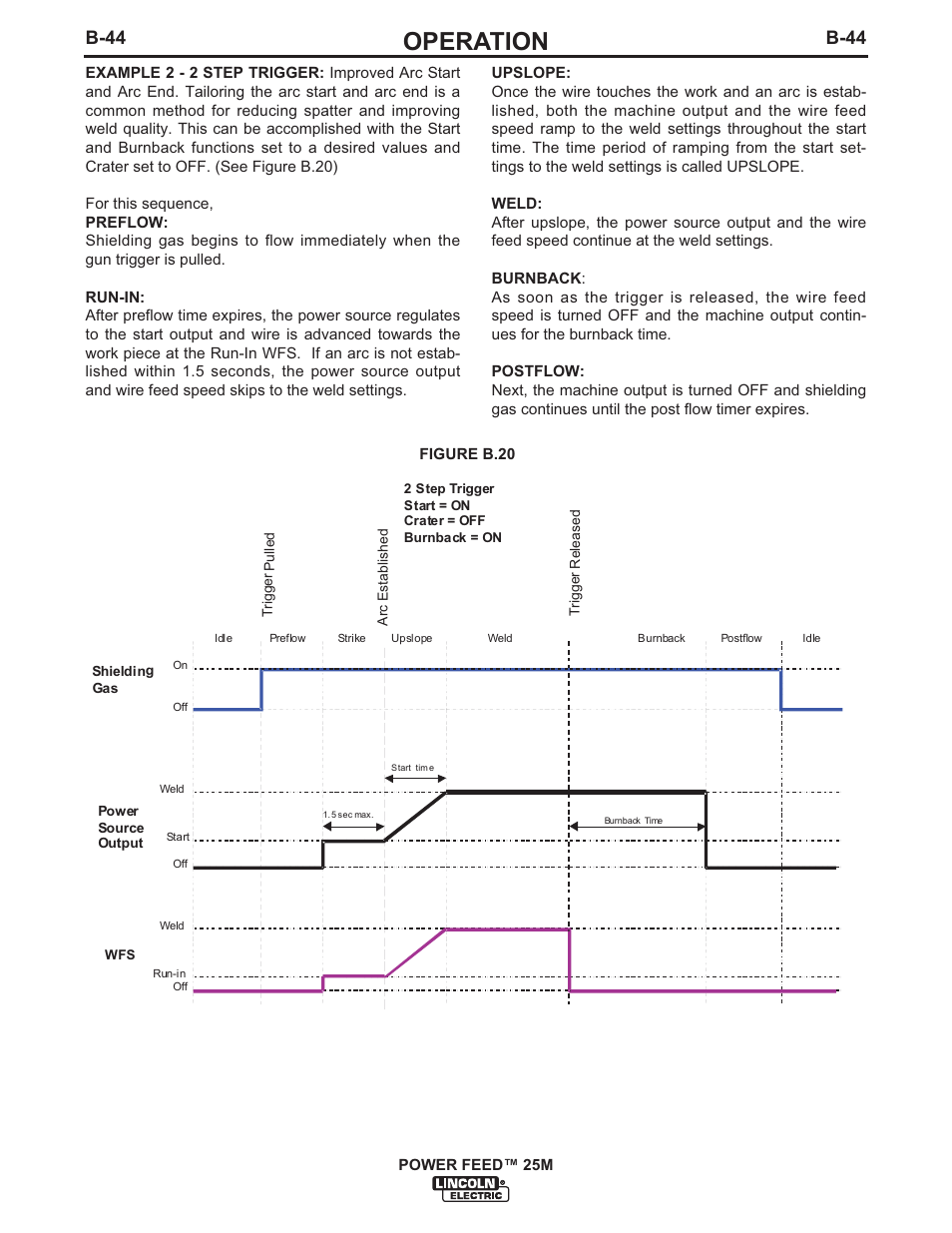 Operation, B-44 | Lincoln Electric IM892 POWER FEED 25M User Manual | Page 60 / 83