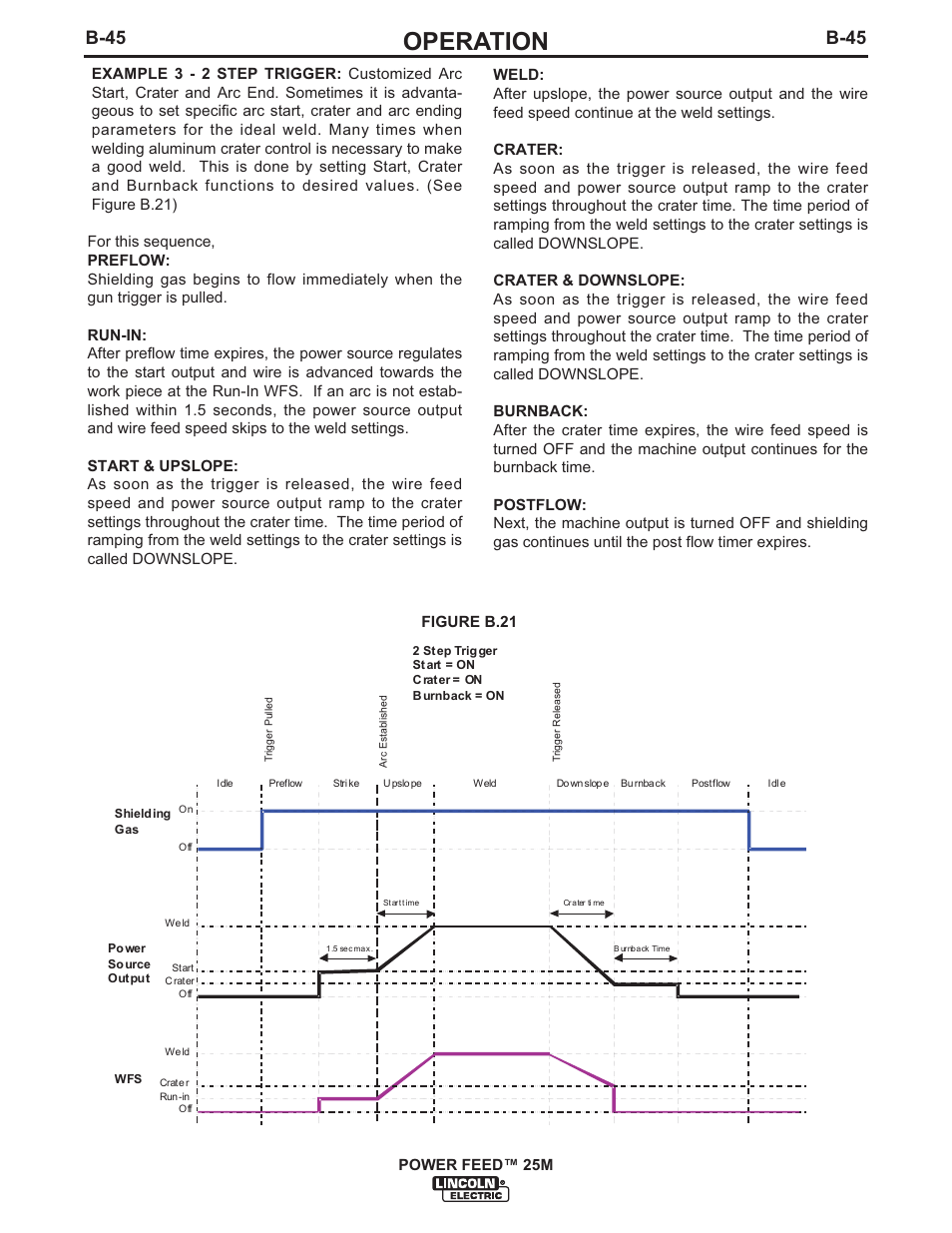 Operation, B-45 | Lincoln Electric IM892 POWER FEED 25M User Manual | Page 61 / 83