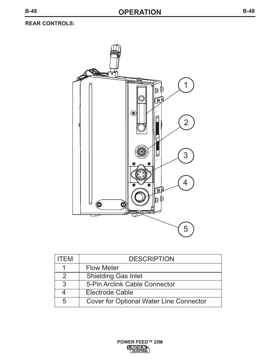 Lincoln Electric IM892 POWER FEED 25M User Manual | Page 64 / 83