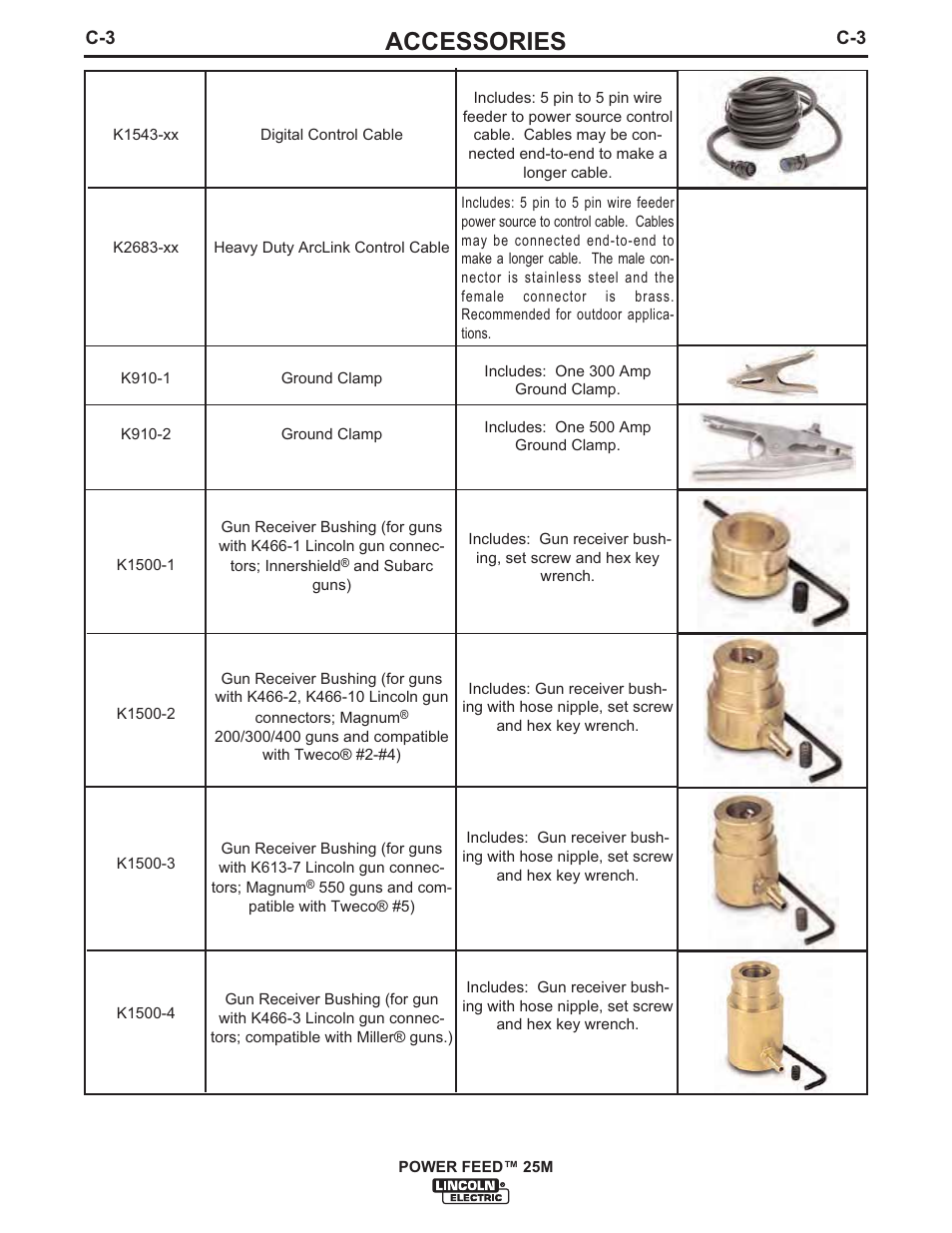 Accessories | Lincoln Electric IM892 POWER FEED 25M User Manual | Page 68 / 83