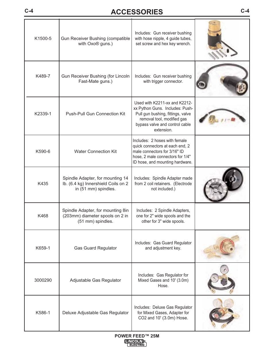 Accessories | Lincoln Electric IM892 POWER FEED 25M User Manual | Page 69 / 83