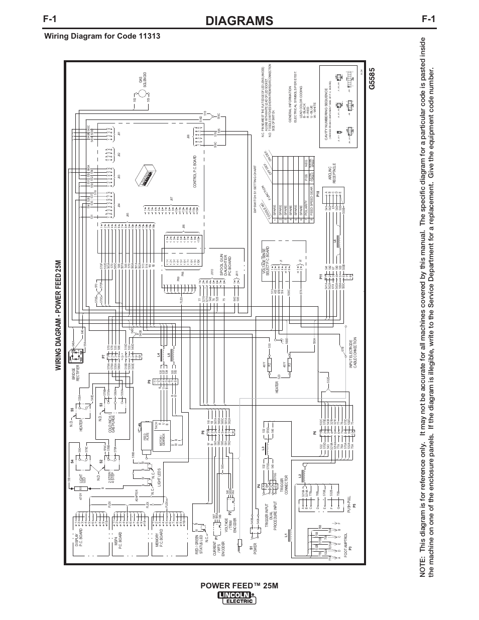 Diagrams, Power feed™ 25m | Lincoln Electric IM892 POWER FEED 25M User Manual | Page 77 / 83