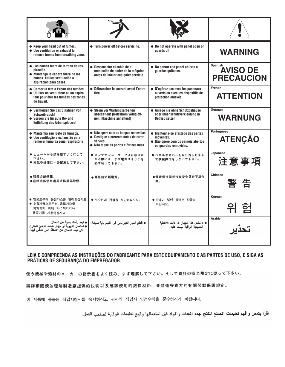 Lincoln Electric IM944 POWERTORCH PLASMA 20 User Manual | Page 23 / 24