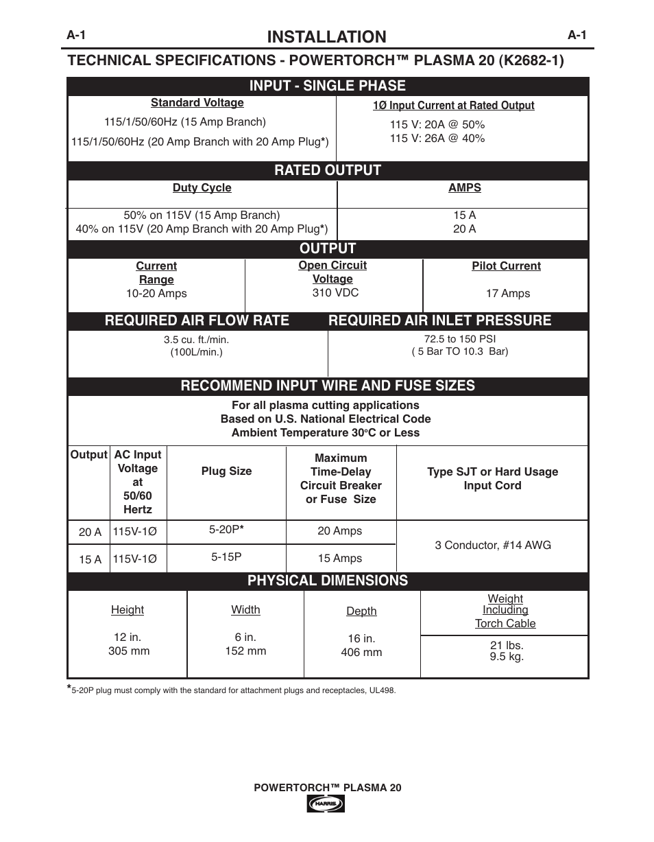 Installation | Lincoln Electric IM944 POWERTORCH PLASMA 20 User Manual | Page 7 / 24