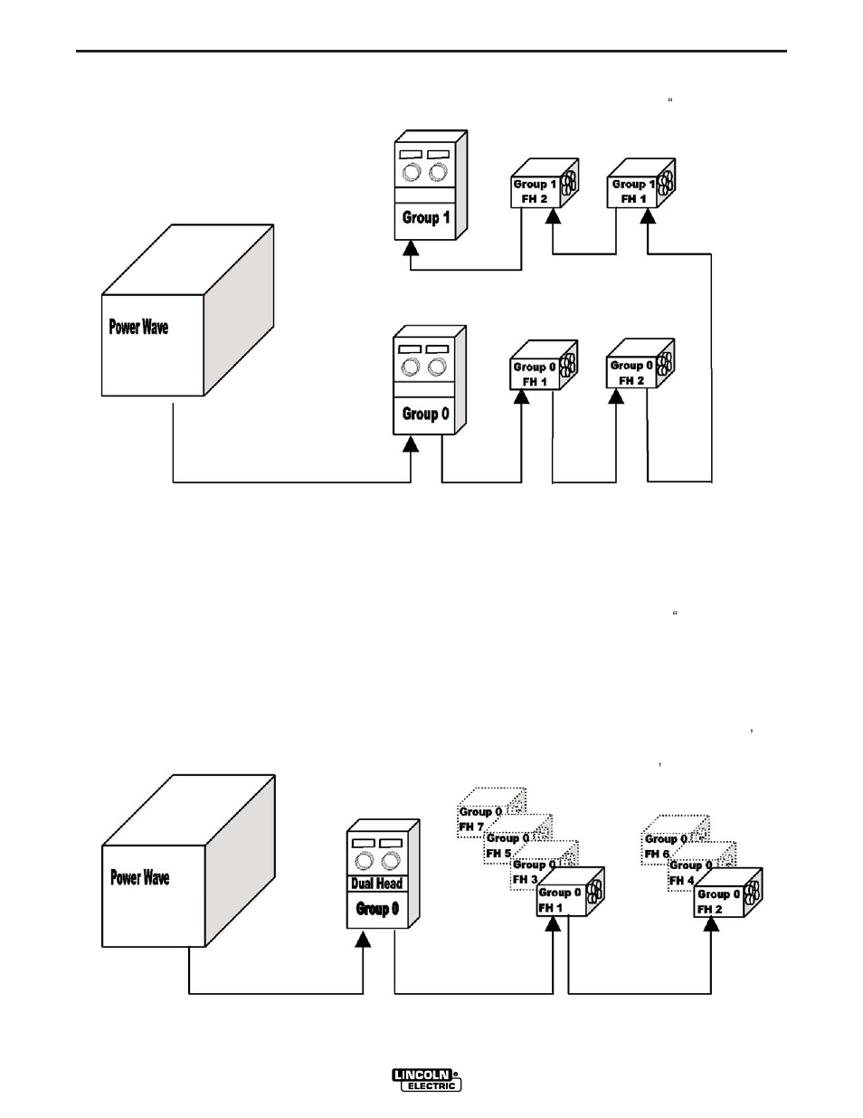 Installation | Lincoln Electric IM745 POWER WAVE 355 User Manual | Page 14 / 41