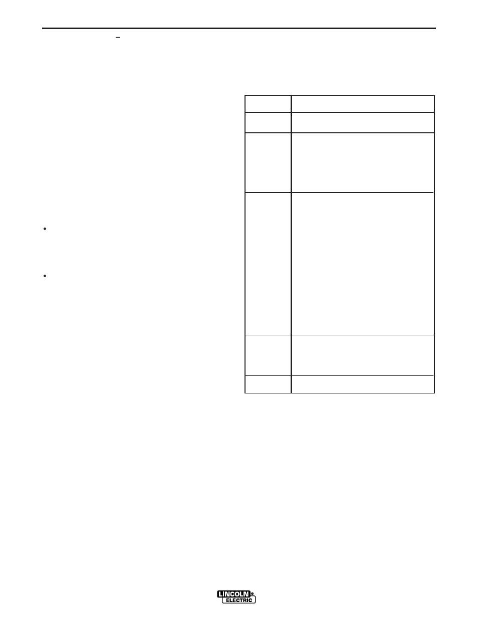 Operation | Lincoln Electric IM745 POWER WAVE 355 User Manual | Page 19 / 41