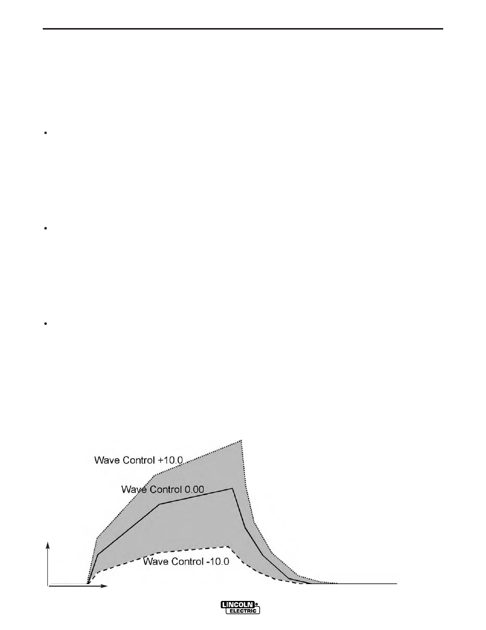 Operation | Lincoln Electric IM745 POWER WAVE 355 User Manual | Page 21 / 41