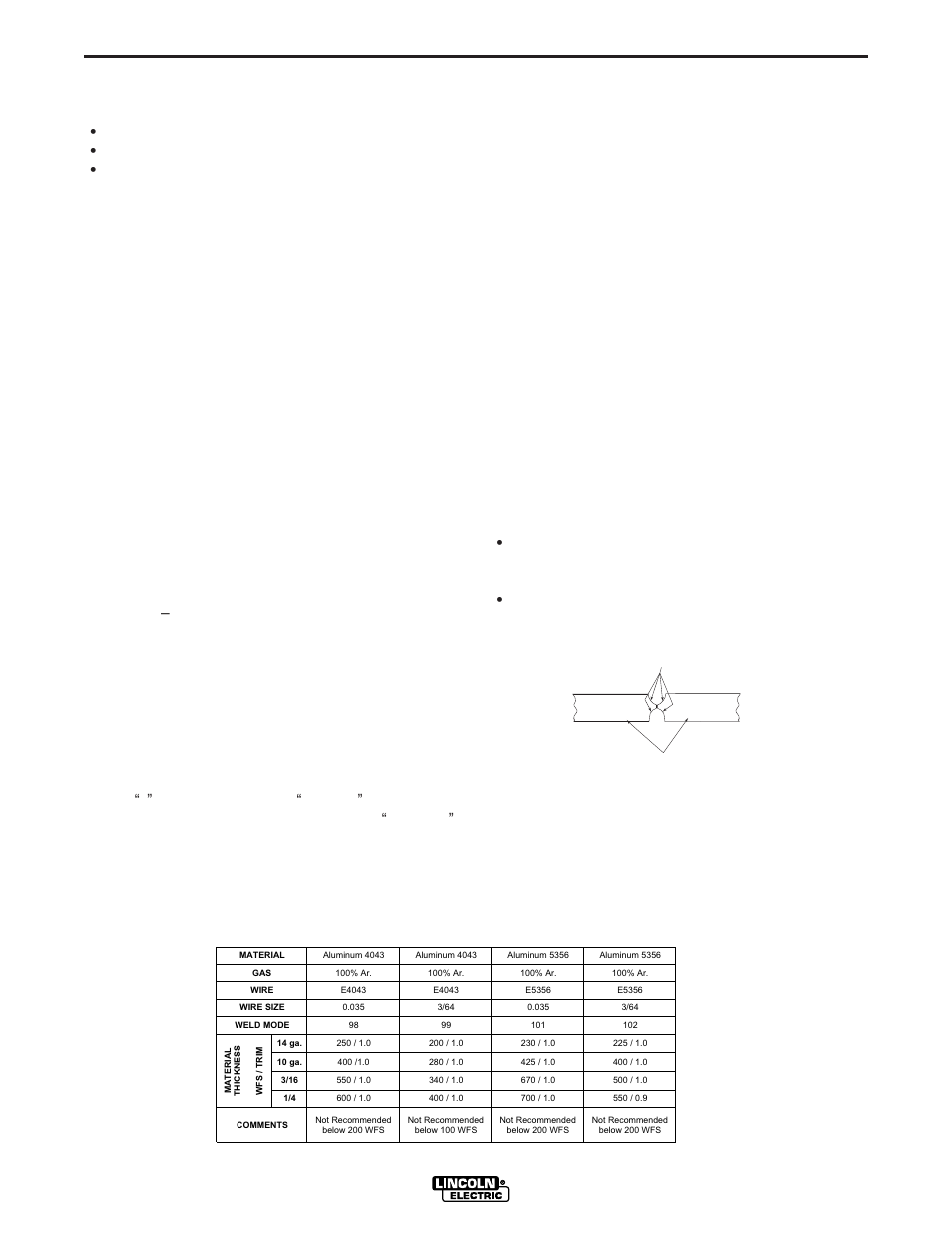 Operation, Benefits of pulse on pulse from lincoln electric, Tig gtaw | Smaw, Arc gouging, Power wave 355, Welding procedures for pulse-on-pulse (table b.2) | Lincoln Electric IM745 POWER WAVE 355 User Manual | Page 23 / 41