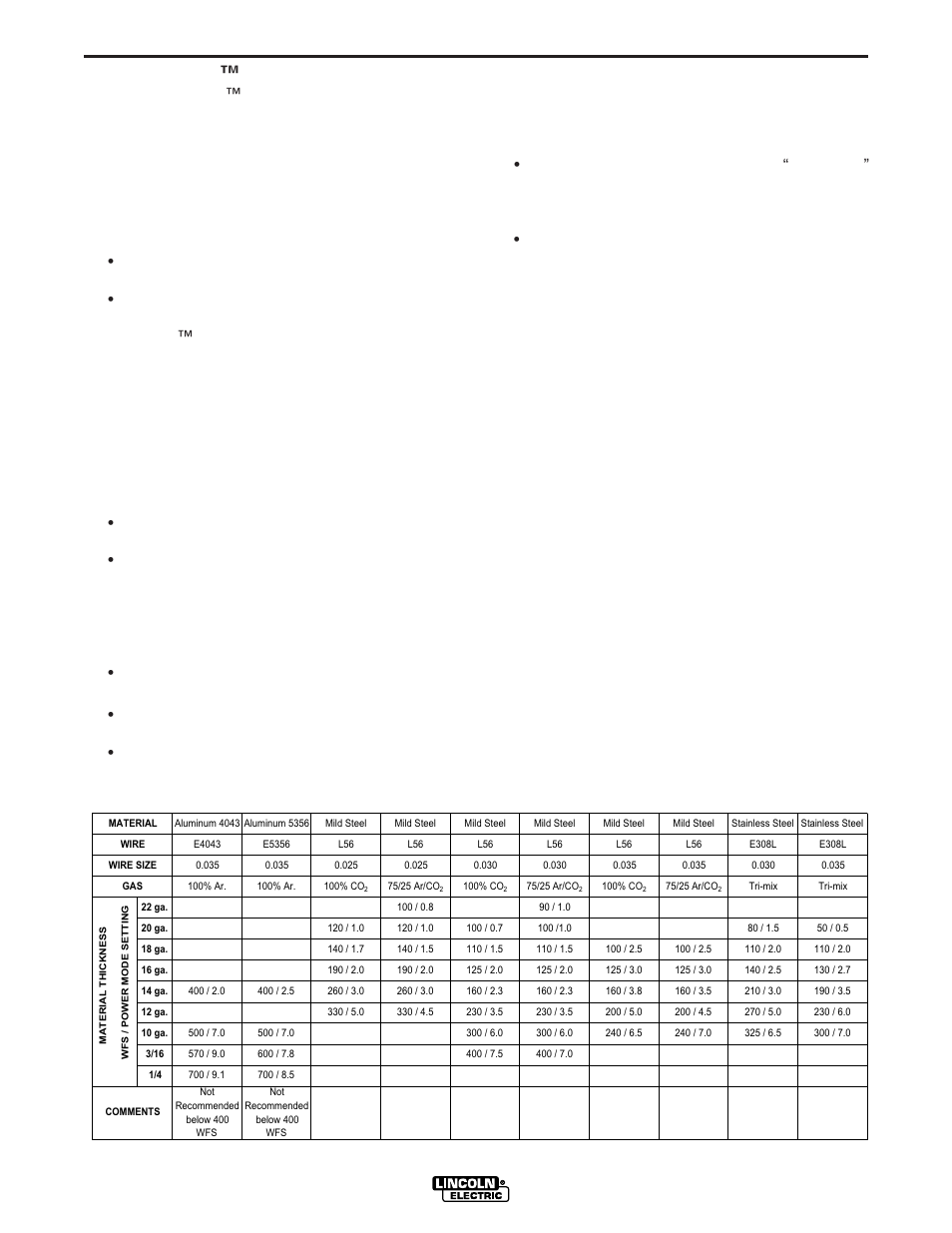 Operation, Power mode, Power wave 355 | Lincoln Electric IM745 POWER WAVE 355 User Manual | Page 24 / 41