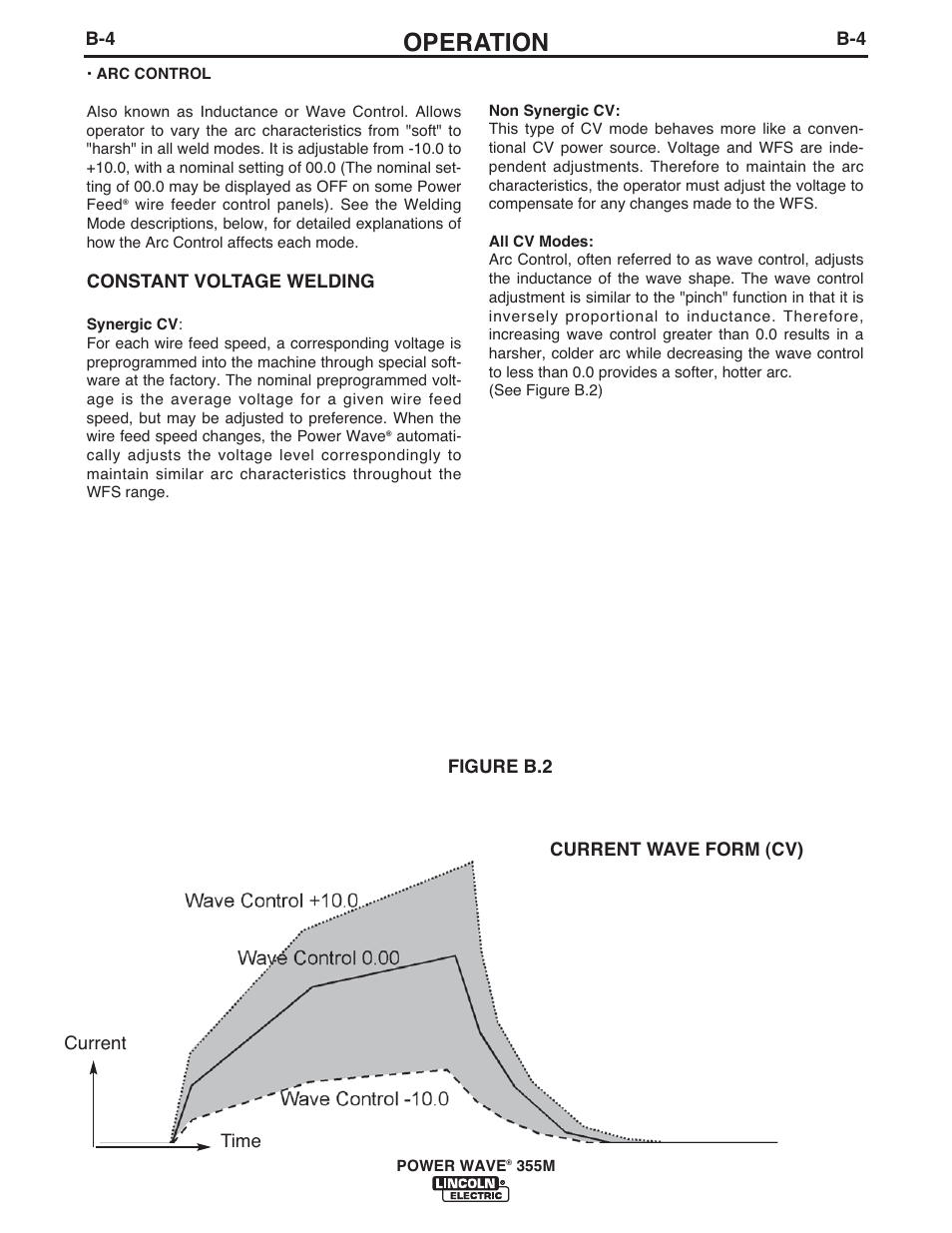 Operation | Lincoln Electric IM845 POWER WAVE 355M User Manual | Page 21 / 42