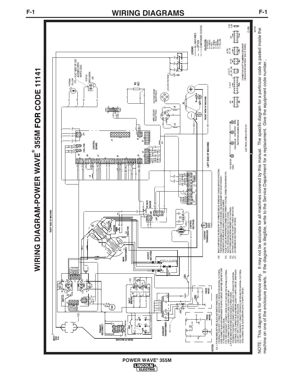 Wiring diagrams | Lincoln Electric IM845 POWER WAVE 355M User Manual | Page 34 / 42