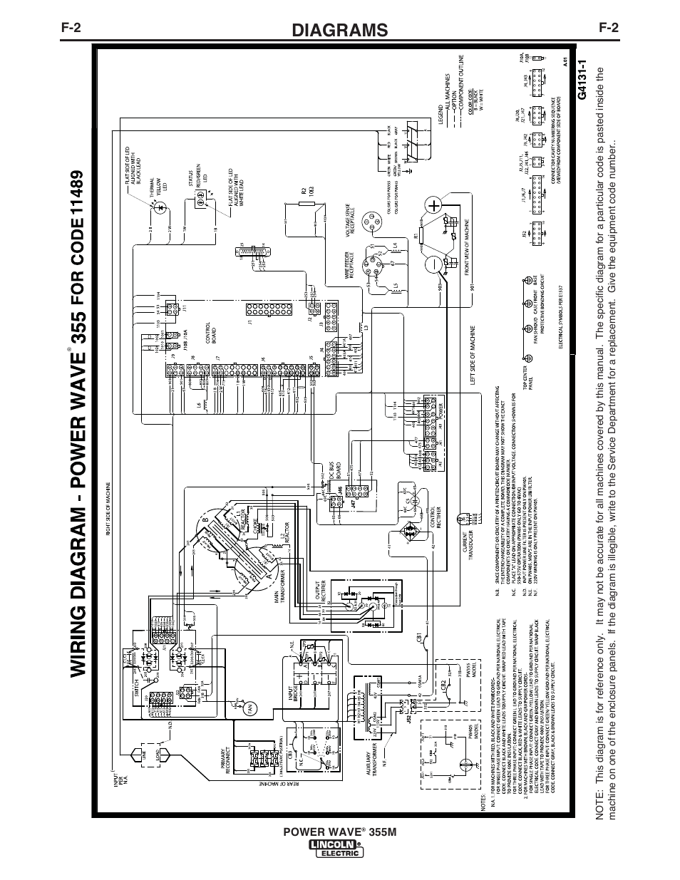 Diagrams | Lincoln Electric IM845 POWER WAVE 355M User Manual | Page 35 / 42