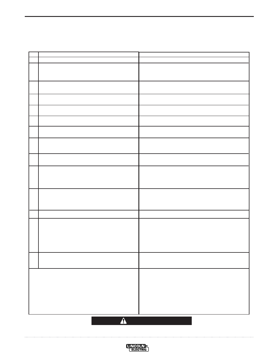 Troubleshooting, Caution | Lincoln Electric IM746 POWER WAVE 405 User Manual | Page 31 / 41