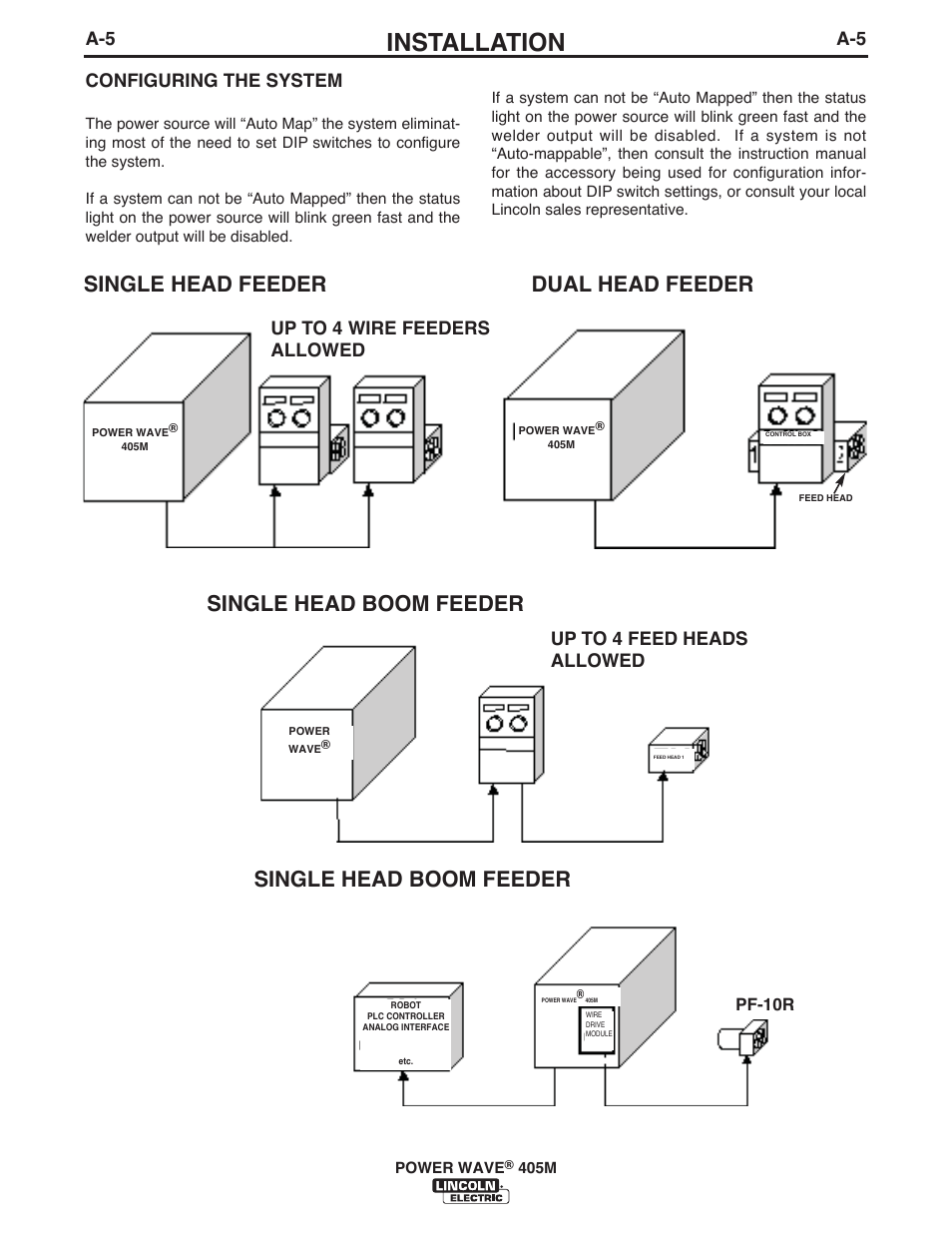 Installation, Single head boom feeder, A-5 configuring the system | Pf-10r | Lincoln Electric IM846 POWER WAVE 405M User Manual | Page 14 / 42