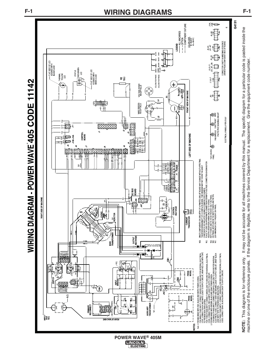 Wiring diagrams | Lincoln Electric IM846 POWER WAVE 405M User Manual | Page 35 / 42