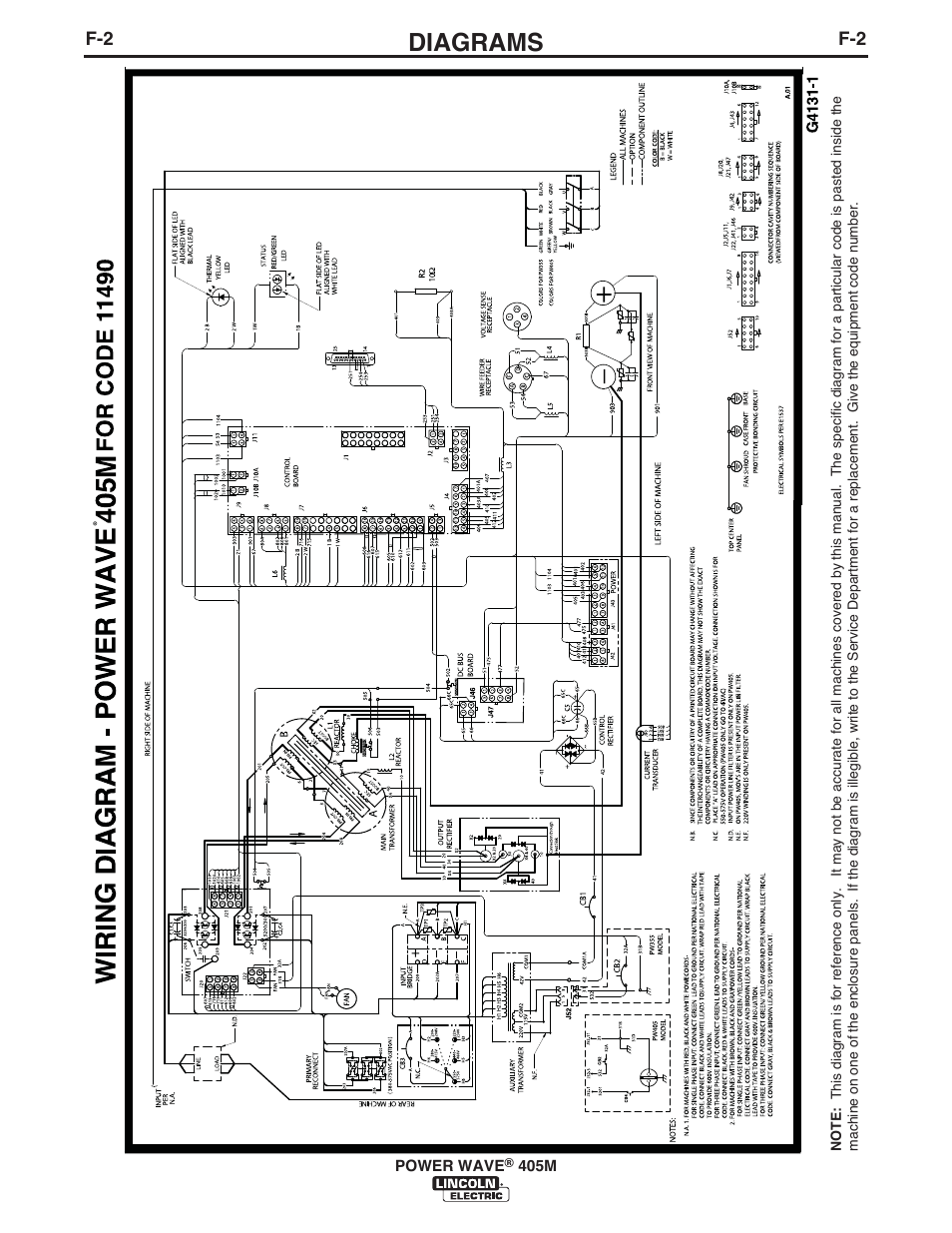 Diagrams | Lincoln Electric IM846 POWER WAVE 405M User Manual | Page 36 / 42