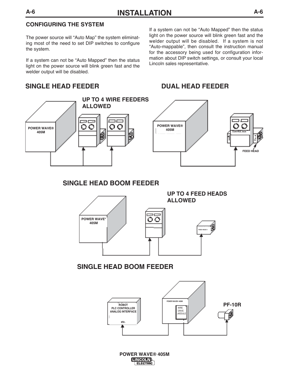 Installation, Single head boom feeder, A-6 configuring the system | Pf-10r | Lincoln Electric IM917 POWER WAVE 405M User Manual | Page 15 / 44