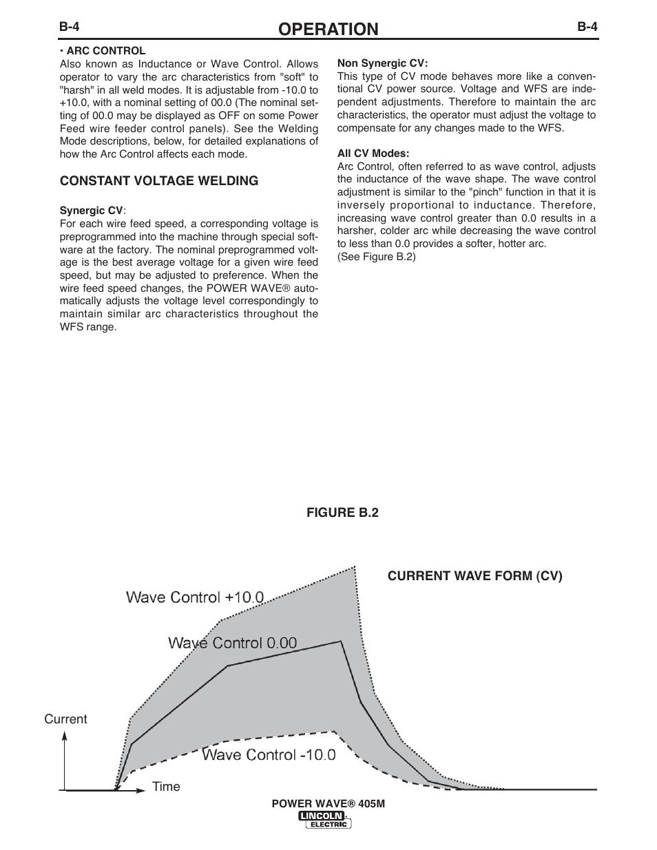 Operation | Lincoln Electric IM917 POWER WAVE 405M User Manual | Page 23 / 44