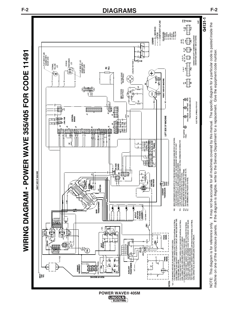 Diagrams | Lincoln Electric IM917 POWER WAVE 405M User Manual | Page 37 / 44