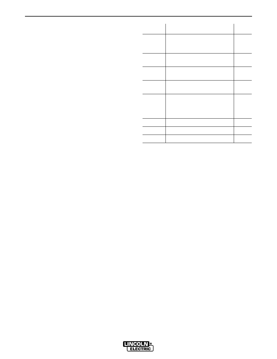 Operation | Lincoln Electric IM524 INVERTEC POWER WAVE 450 User Manual | Page 18 / 58