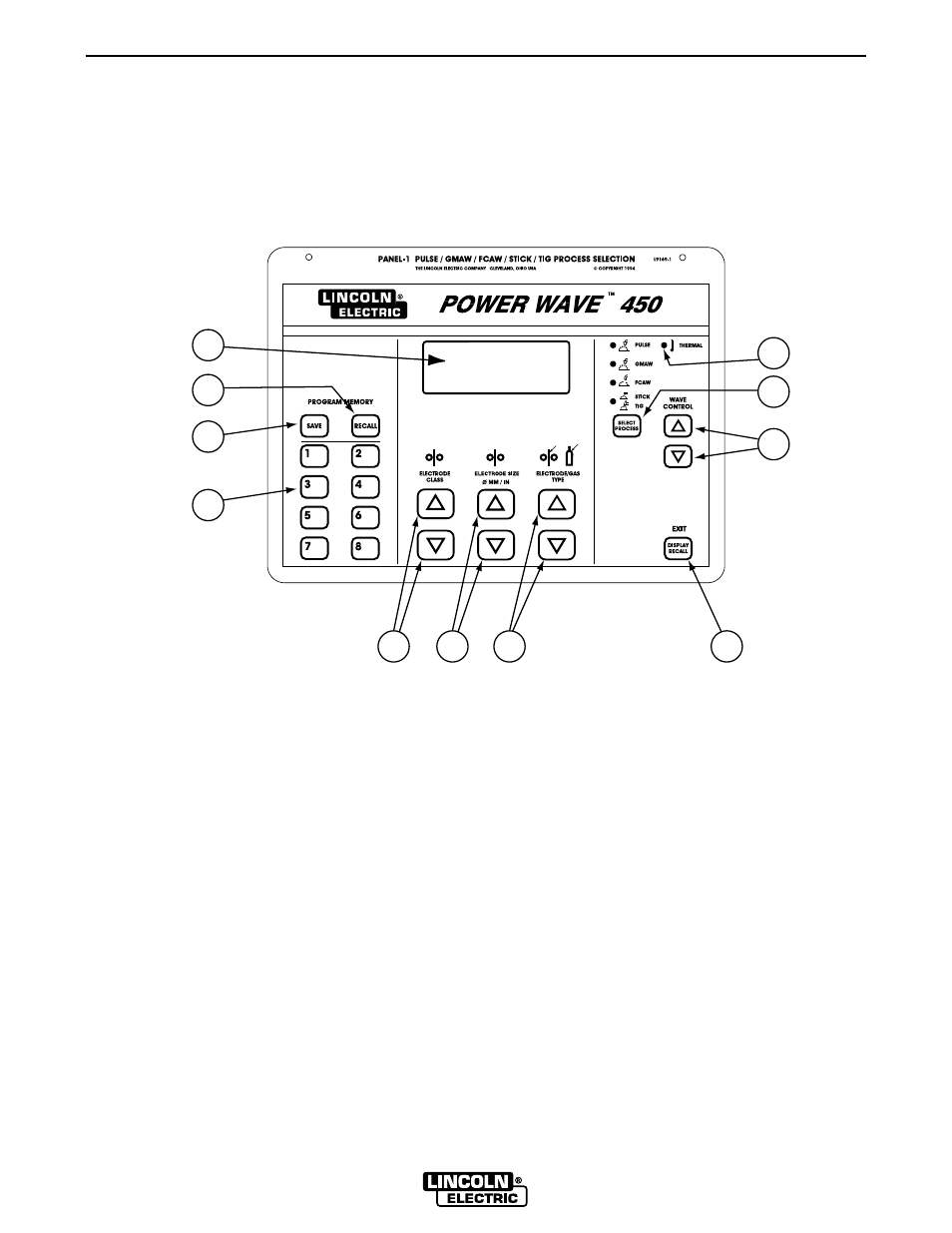 Operation | Lincoln Electric IM524 INVERTEC POWER WAVE 450 User Manual | Page 19 / 58