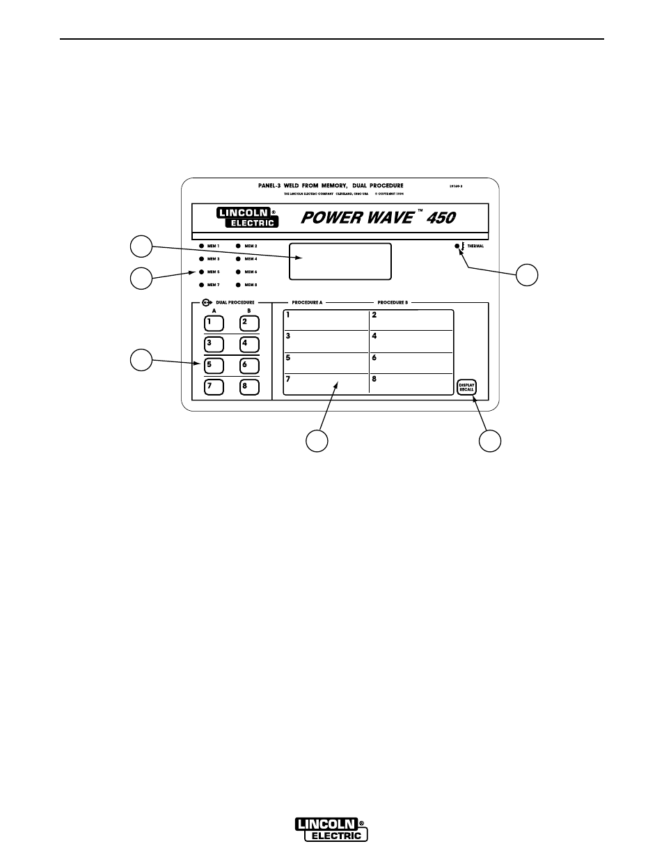 Operation | Lincoln Electric IM524 INVERTEC POWER WAVE 450 User Manual | Page 23 / 58