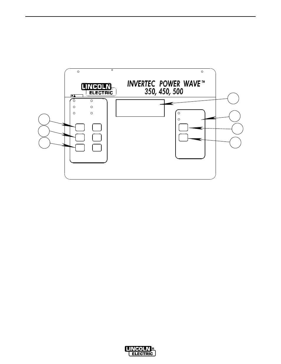 Operation, Setup overlay, B-16 | Lincoln Electric IM524 INVERTEC POWER WAVE 450 User Manual | Page 28 / 58