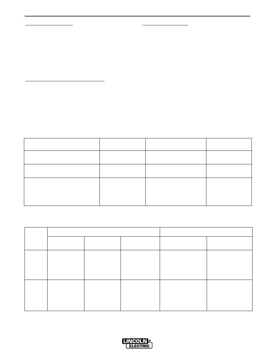 Operation | Lincoln Electric IM524 INVERTEC POWER WAVE 450 User Manual | Page 32 / 58