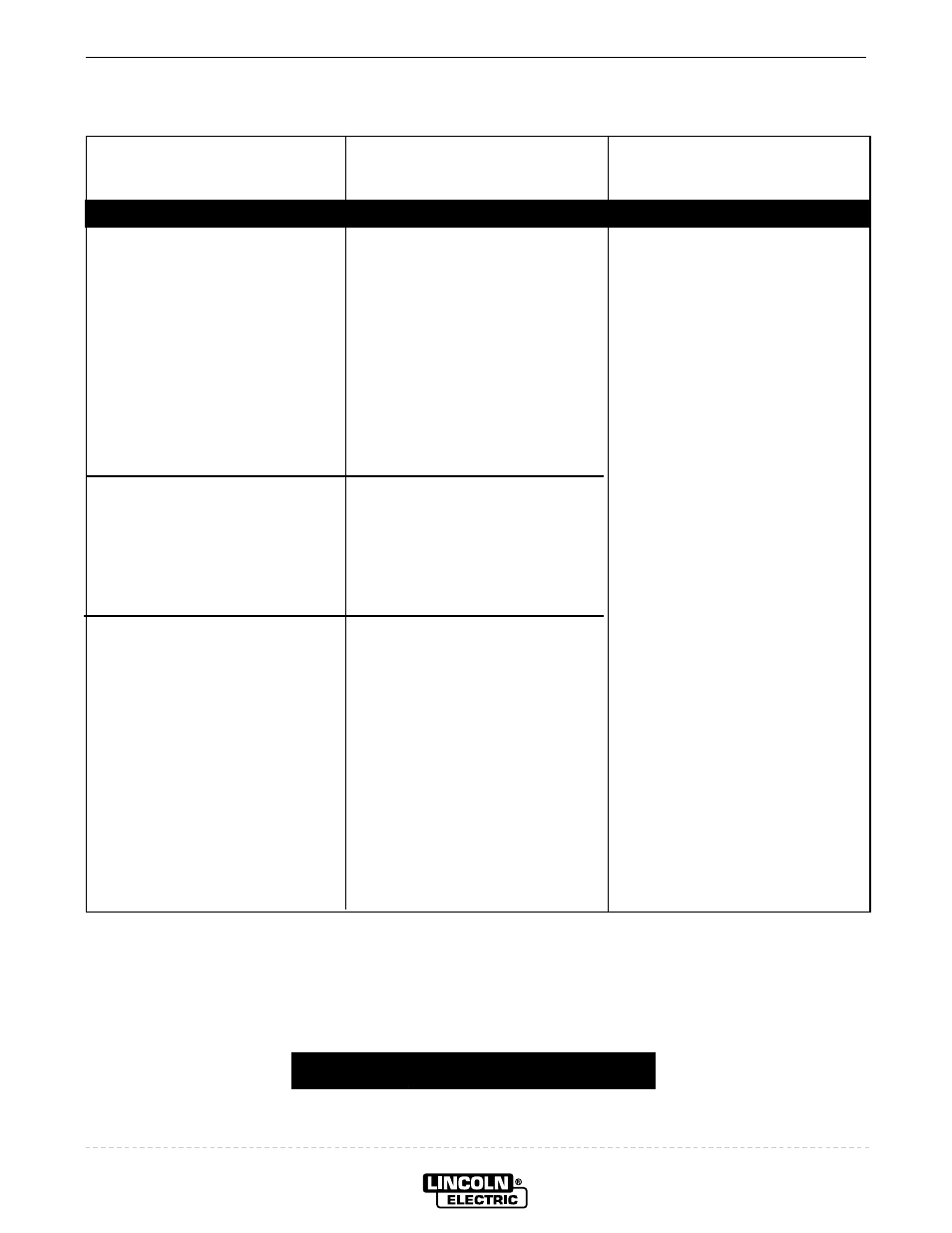 Troubleshooting, Caution | Lincoln Electric IM524 INVERTEC POWER WAVE 450 User Manual | Page 45 / 58