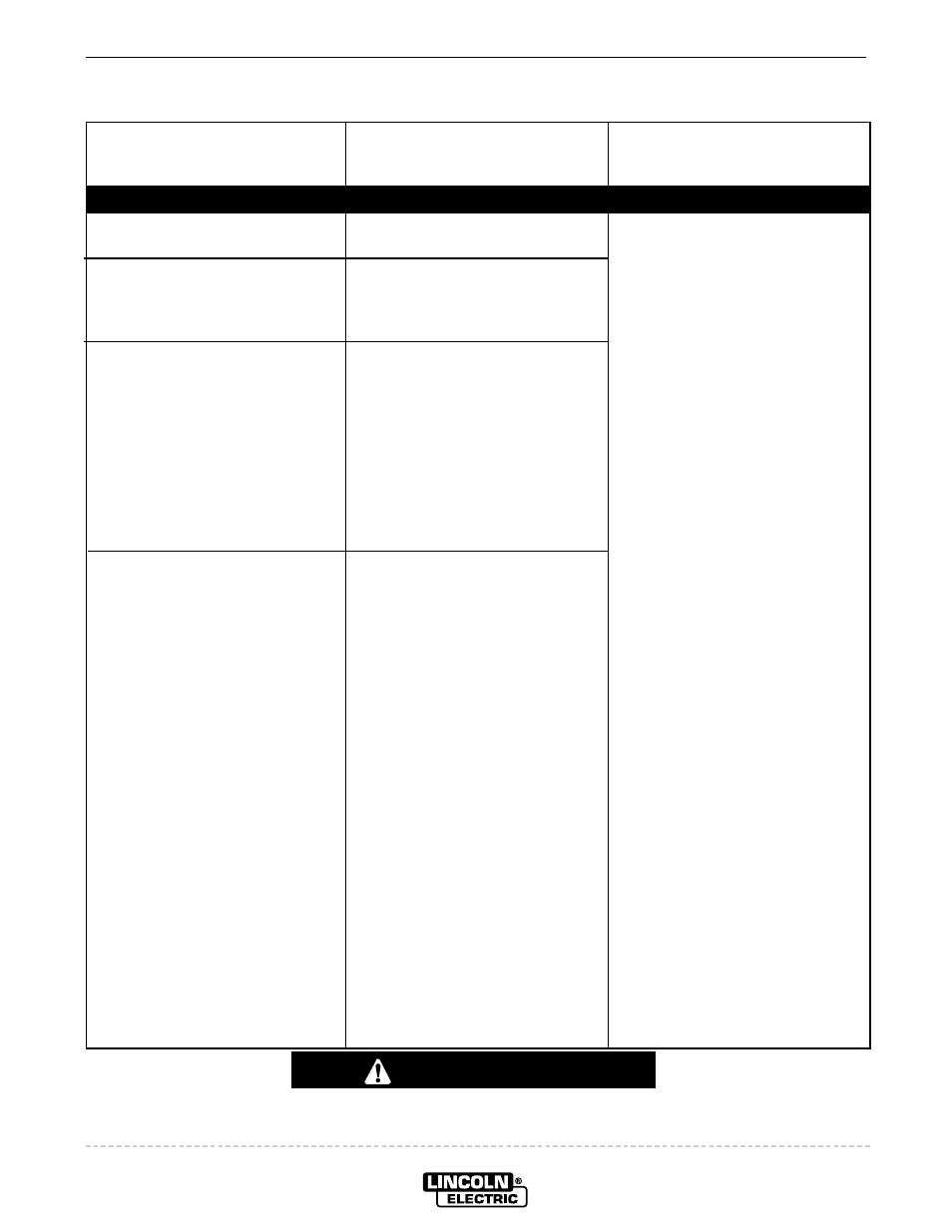 Troubleshooting, Caution | Lincoln Electric IM524 INVERTEC POWER WAVE 450 User Manual | Page 49 / 58