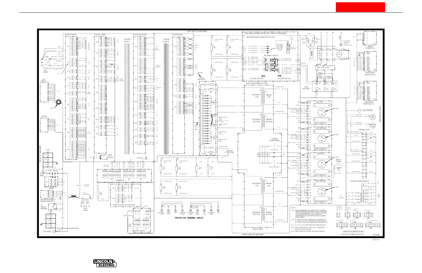 Wiring diagrams, Enhanced diagram, F-3 power wave 450 | Lincoln Electric IM524 INVERTEC POWER WAVE 450 User Manual | Page 53 / 58