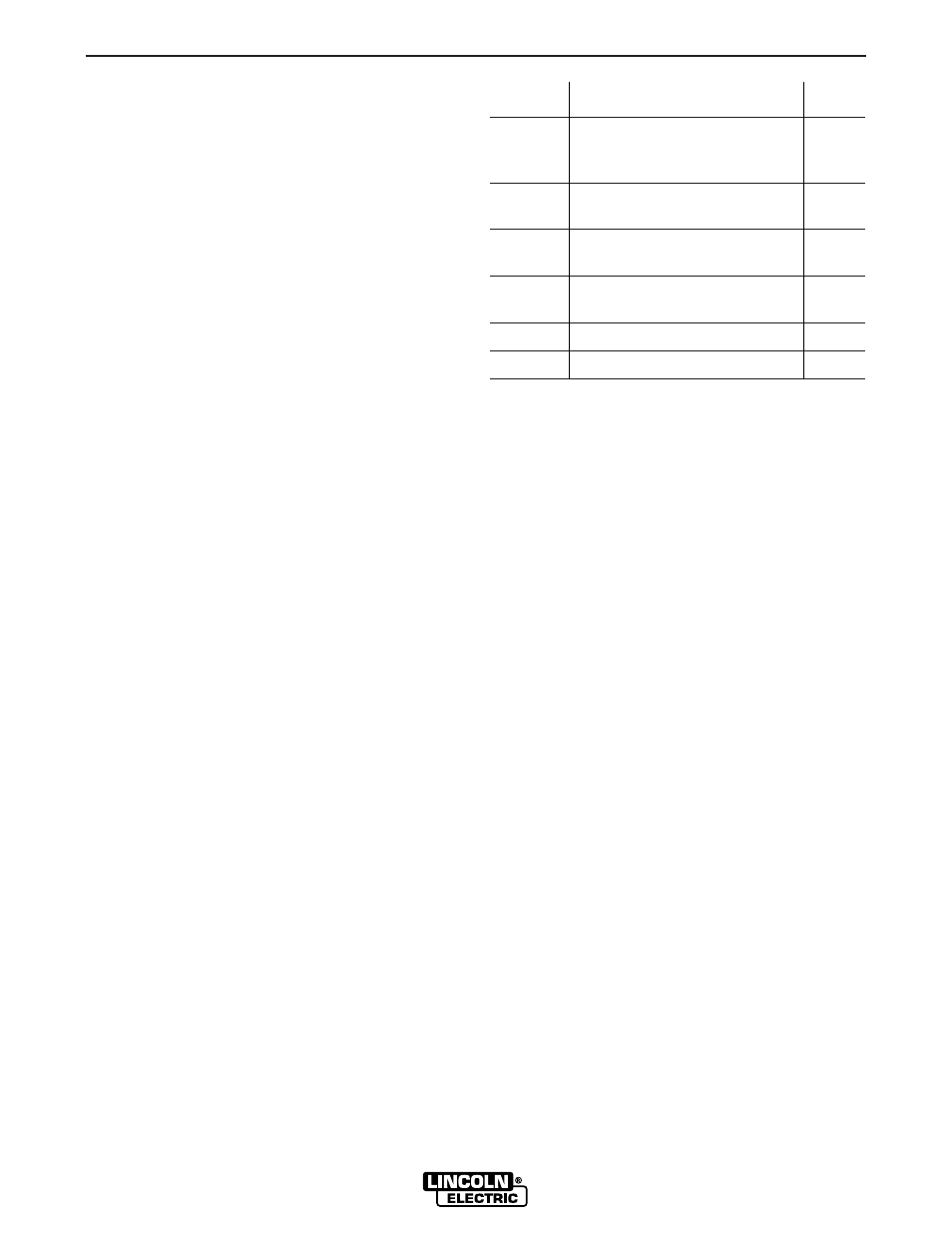 Operation | Lincoln Electric IM579 POWER WAVE 450 User Manual | Page 17 / 53