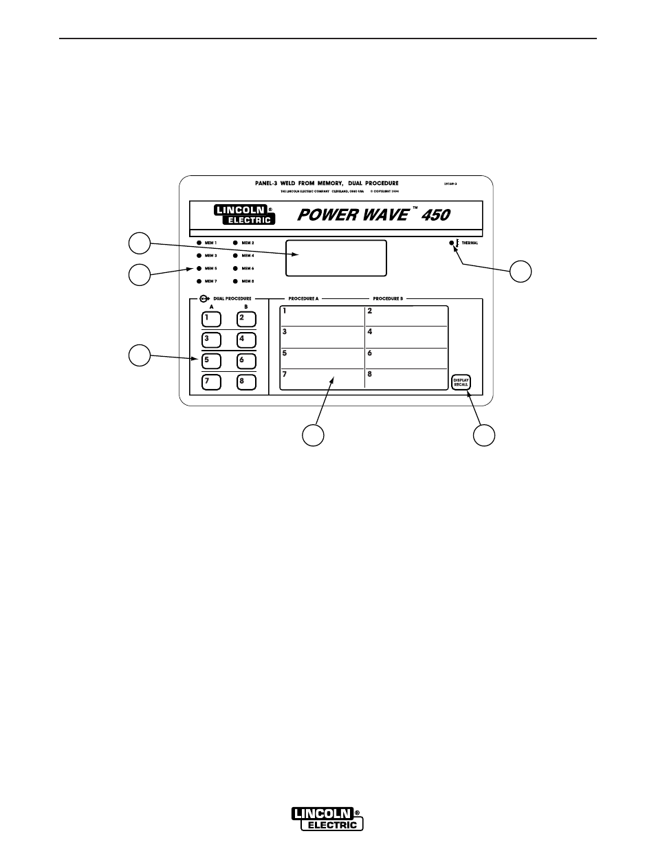 Operation | Lincoln Electric IM579 POWER WAVE 450 User Manual | Page 22 / 53