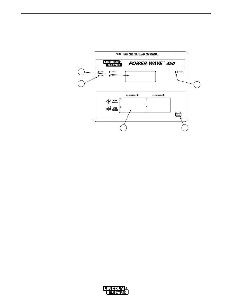 Operation | Lincoln Electric IM579 POWER WAVE 450 User Manual | Page 24 / 53