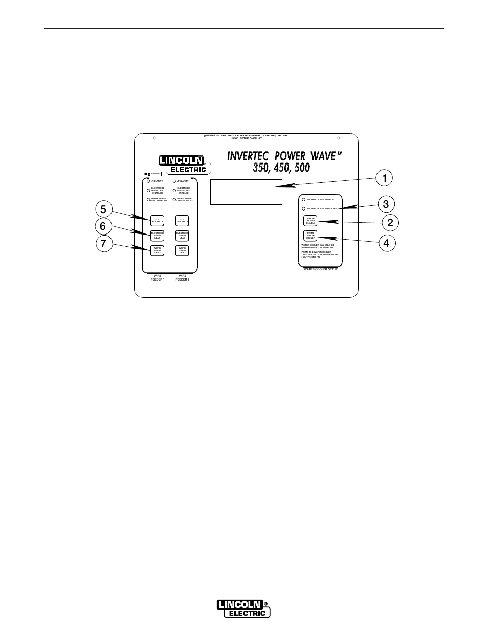 Operation, Setup overlay, B-16 | Lincoln Electric IM579 POWER WAVE 450 User Manual | Page 27 / 53