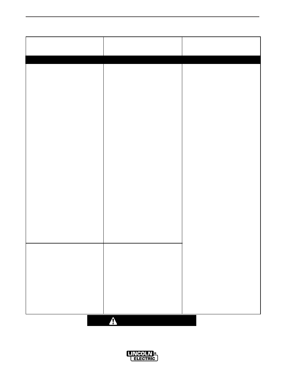 Troubleshooting, Caution | Lincoln Electric IM579 POWER WAVE 450 User Manual | Page 44 / 53