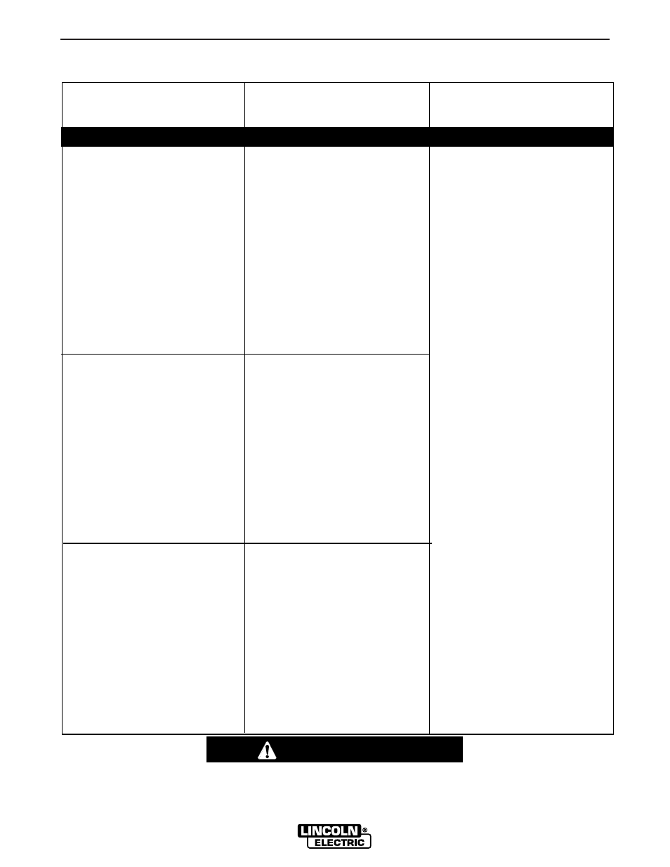 Troubleshooting, Caution | Lincoln Electric IM579 POWER WAVE 450 User Manual | Page 46 / 53