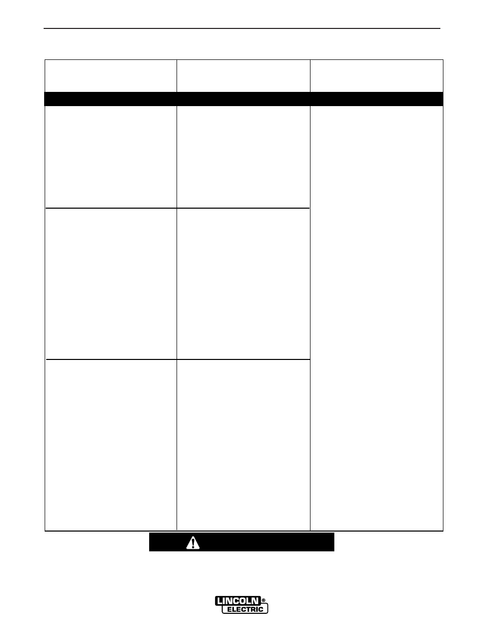 Troubleshooting, Caution | Lincoln Electric IM579 POWER WAVE 450 User Manual | Page 48 / 53
