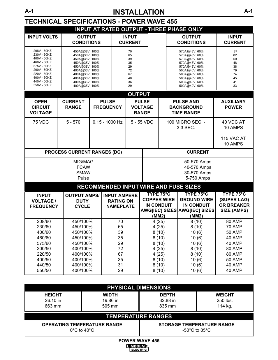 Installation, Technical specifications - power wave 455 | Lincoln Electric IM583 POWER WAVE 455 User Manual | Page 8 / 32