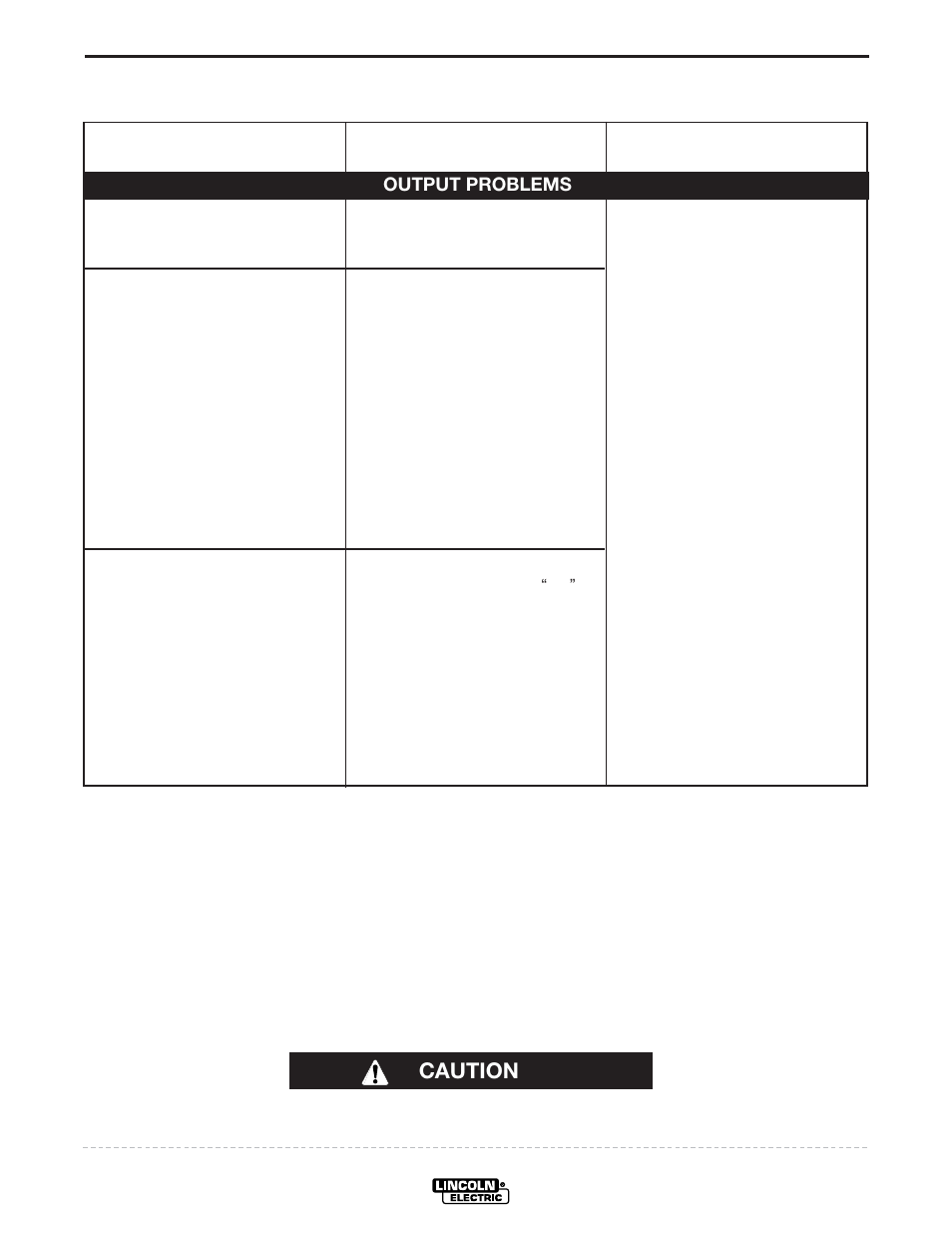 Troubleshooting, Caution | Lincoln Electric IM619 POWER WAVE 455 User Manual | Page 23 / 33